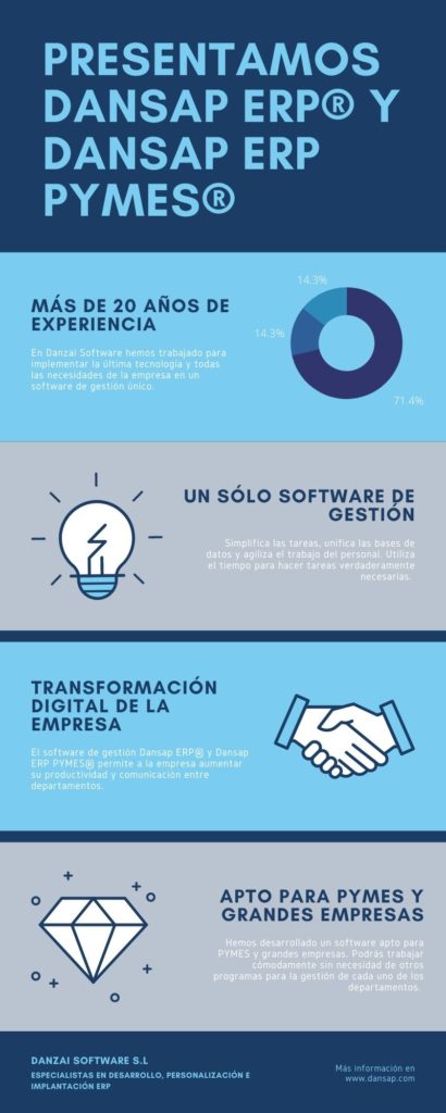 software-de-gestión-dansap-erp-y-dansap-erp-pymes